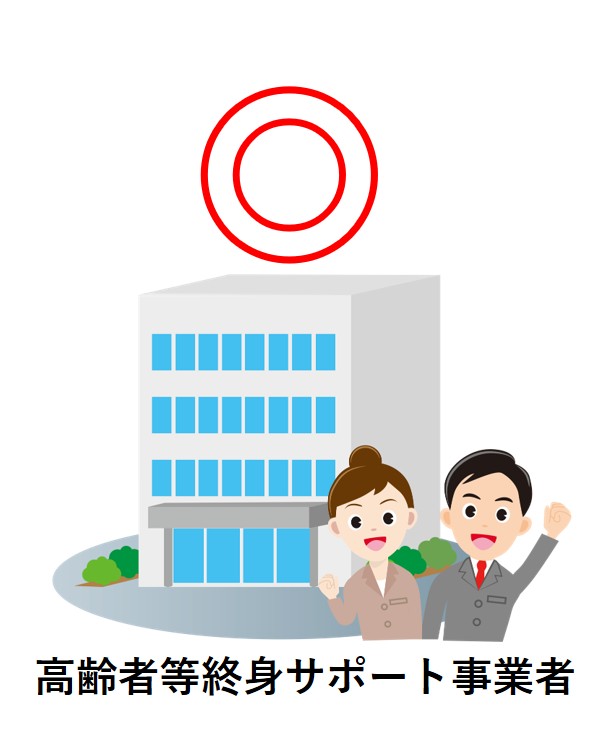 静岡県,静岡市,清水区,興津,由比,蒲原,富士市,富士宮市,沼津市,相続,遺産,遺言書,見守り,身元保証,事務委任契約,任意後見契約,死後事務委任契約,終活,老後,相談,身寄りのない高齢者,サポート,ころばぬ相続